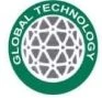 Global Technology