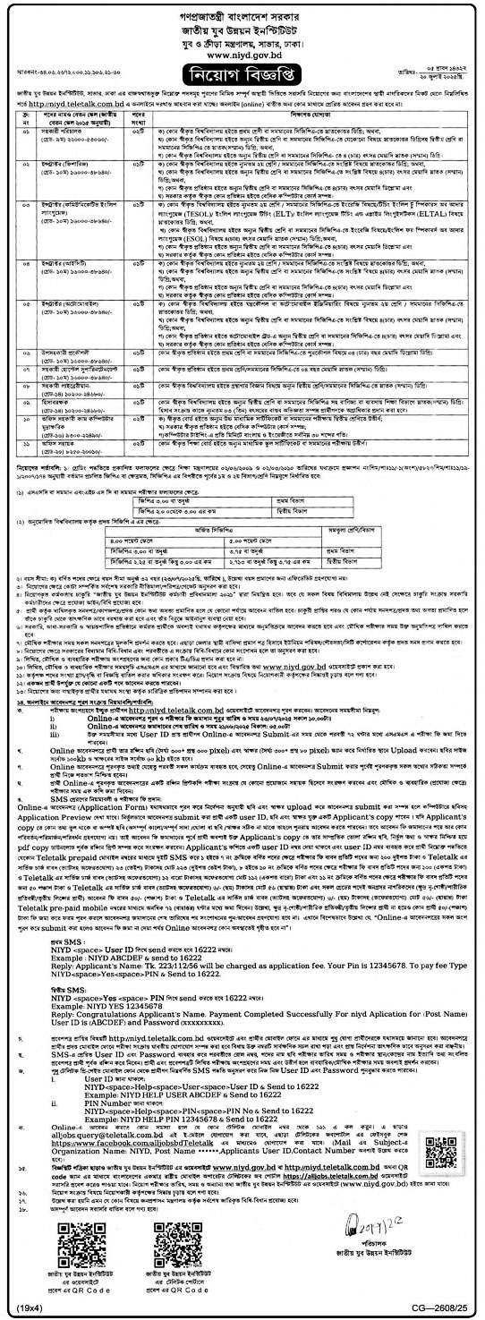 Government Job Circular